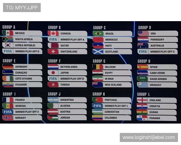 2026年世界杯入围国家名单全解析，关注各大洲晋级形势与竞争激烈程度