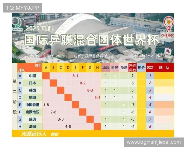 2026年世界杯扩军淘汰赛详细解析未来赛制变化与比赛亮点