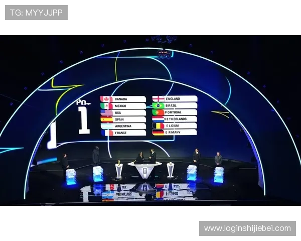 2026年世界杯小组赛分组原则与晋级规则全方位解读