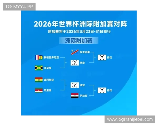 2026年世界杯淘汰赛规则如何影响比赛公平性与竞争激烈程度