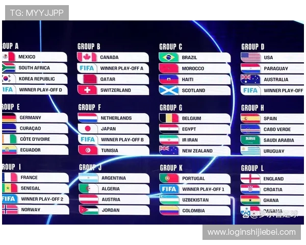 2026年世界杯赛程安排详细公布各阶段比赛时间及地点信息