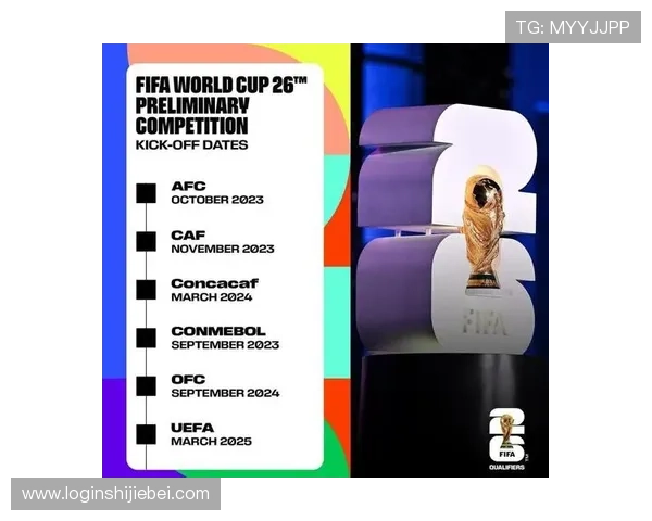 2026年美加墨世界杯赛程及比赛地点最新更新与详细介绍