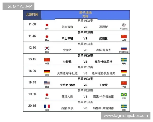 世界杯官网app下载后如何设置提醒功能，第一时间掌握比赛时间和赛程安排