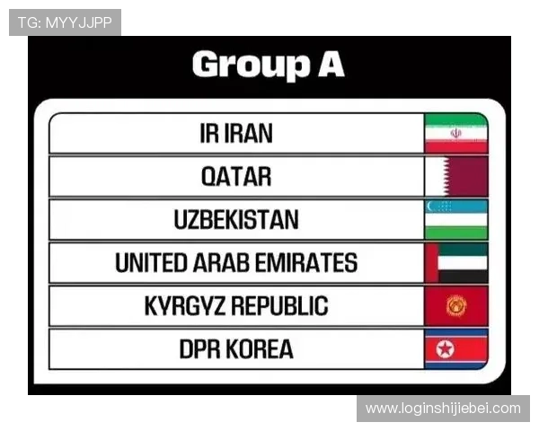 2026年世界杯亚洲区18强抽签结果公布及晋级形势解读