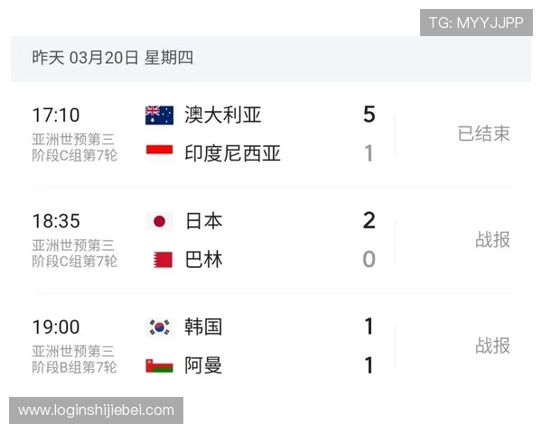 2026年世界杯亚洲区预赛赛程安排及各阶段比赛时间详细介绍