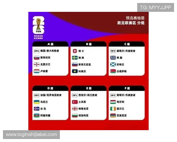 2026年世界杯抽签直播时间表及观看指南,确保不错过任何精彩内容