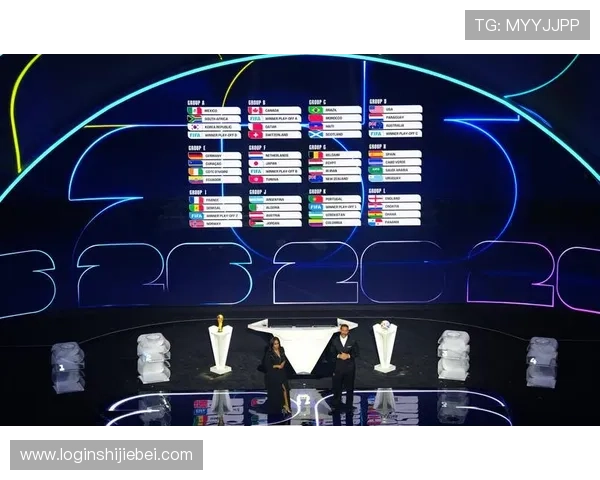 2026年美加墨世界杯赛程表对阵图详细解析与最新更新信息