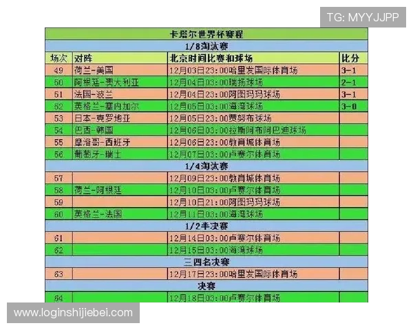 世界杯2026赛制调整对球队战略影响分析未来比赛格局预测